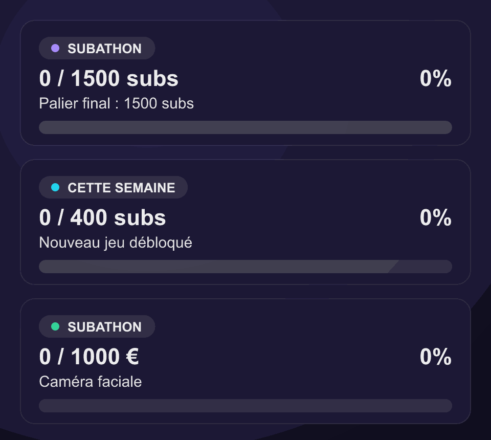 Sub and donation goals board